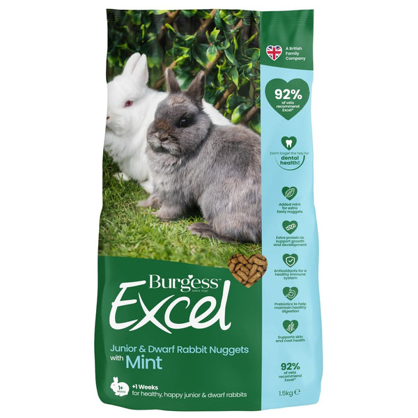 Burgess Excel Dværgkanin & Junior, Med Mint 1,5kg