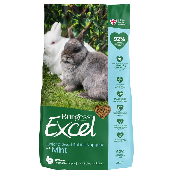 Burgess Excel Dværgkanin & Junior, Med Mint 1,5kg
