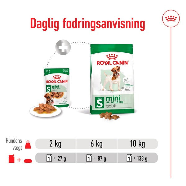 Royal Canin Mini Adult Vådfoder 85g pouch Fodervejledning